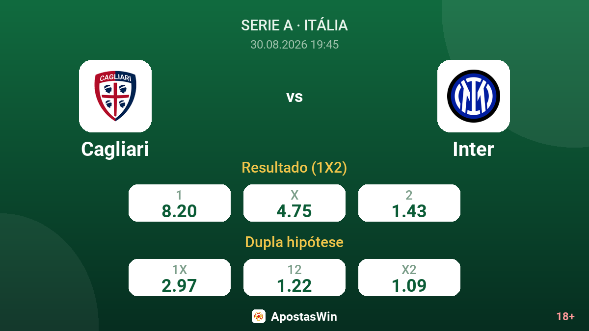 Cagliari – Inter — odds