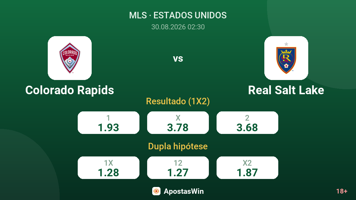 Colorado Rapids – Real Salt Lake — odds