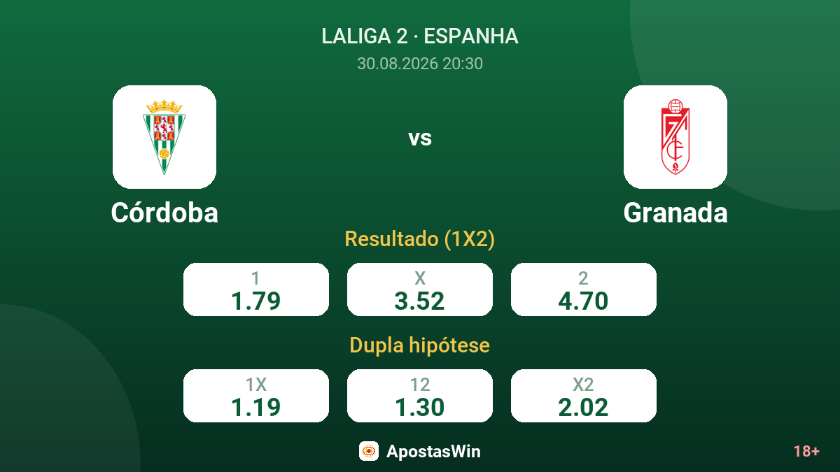 Córdoba – Granada — odds