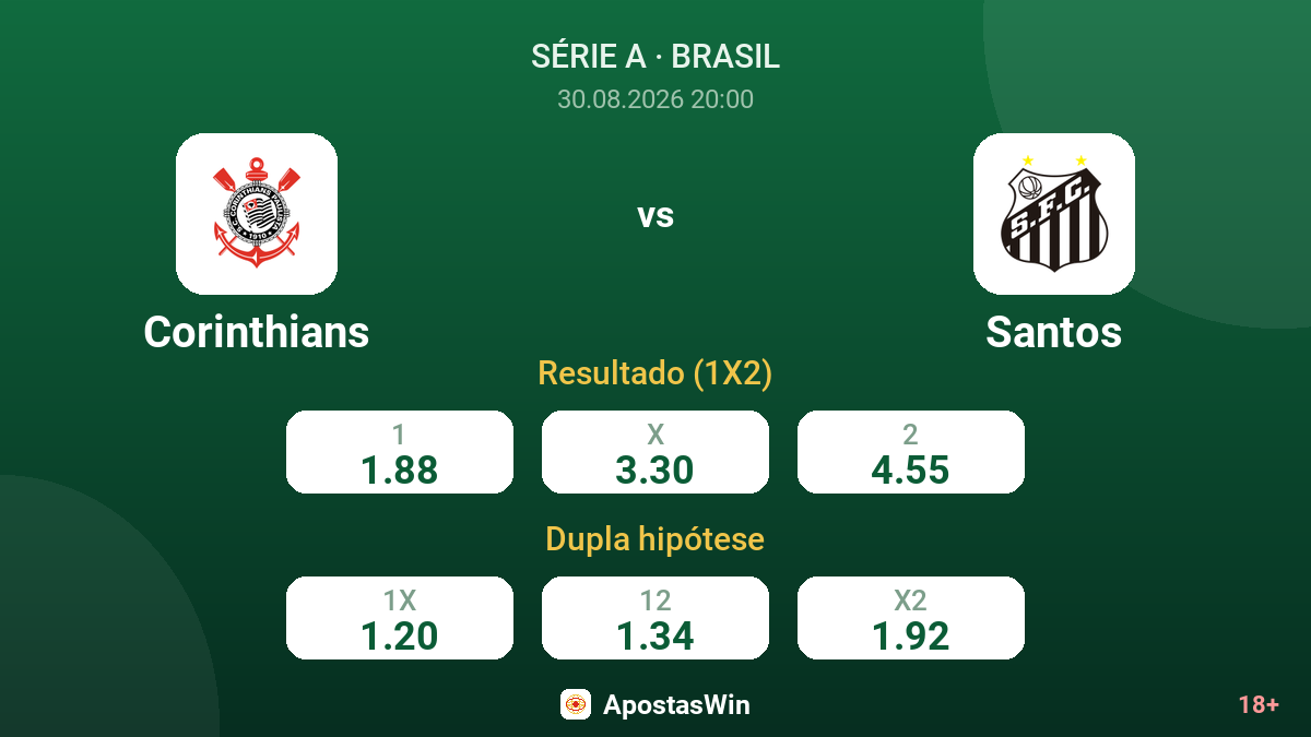 Corinthians – Santos — odds