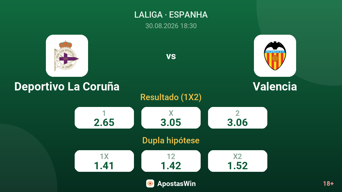 Deportivo La Coruña – Valencia — odds
