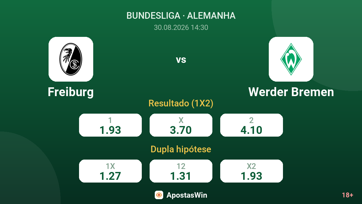 Freiburg – Werder Bremen — odds