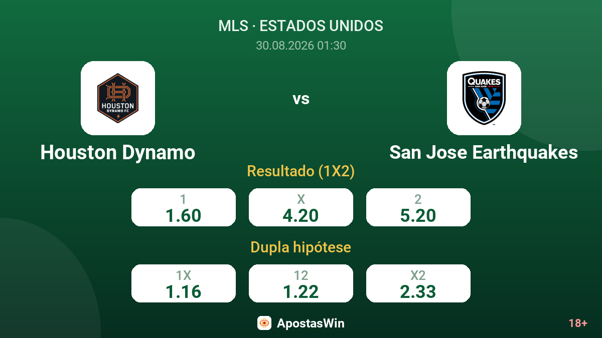 Houston Dynamo – San Jose Earthquakes — odds
