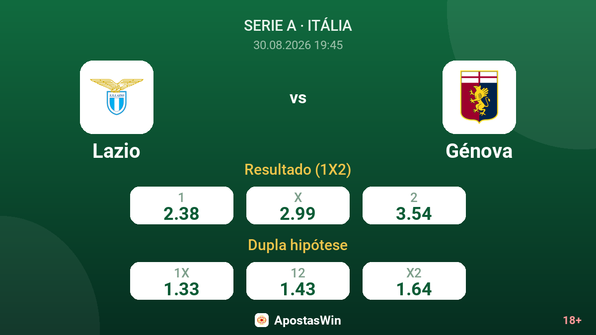 Lazio – Génova — odds