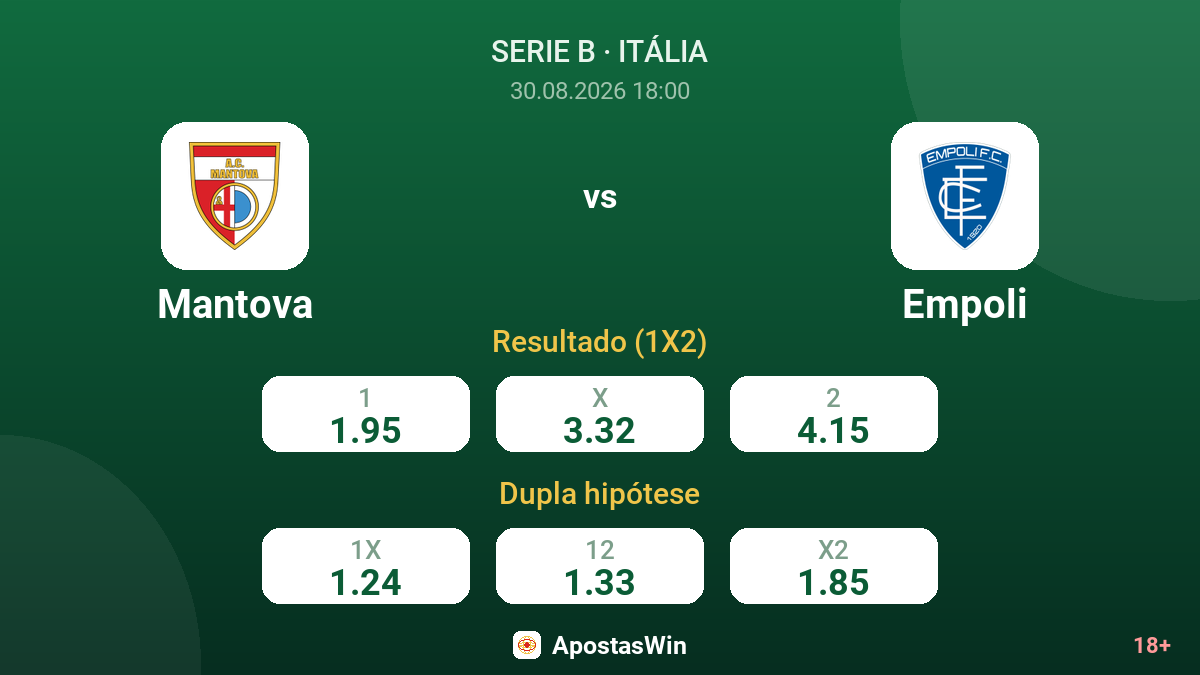 Mantova – Empoli — odds