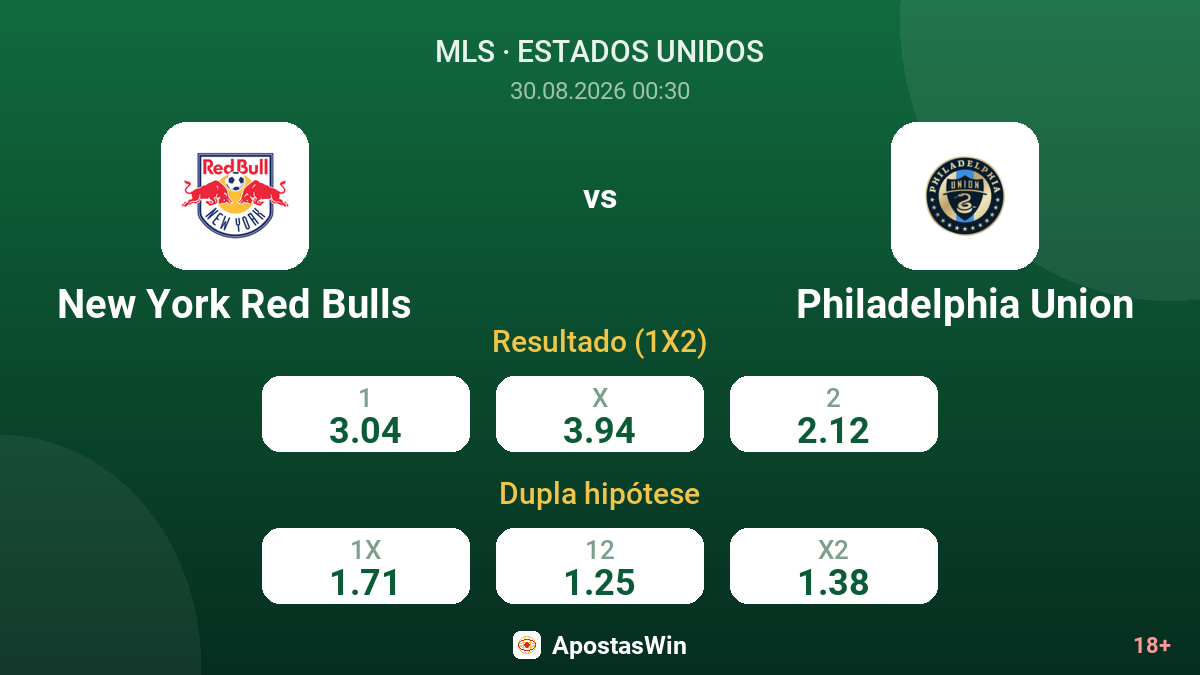 New York Red Bulls – Philadelphia Union — odds
