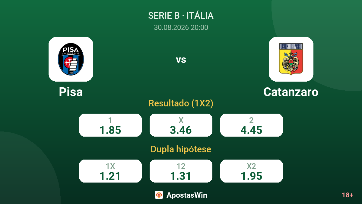 Pisa – Catanzaro — odds