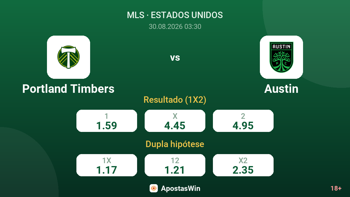 Portland Timbers – Austin — odds