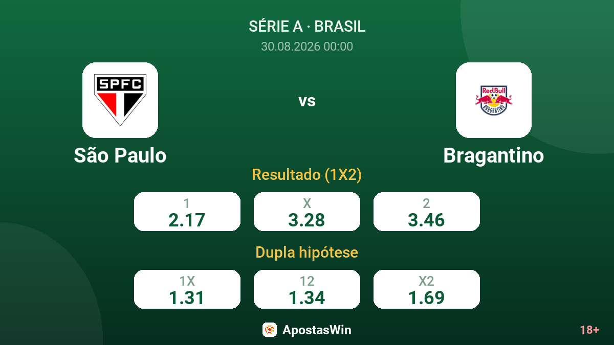 São Paulo – Bragantino — odds