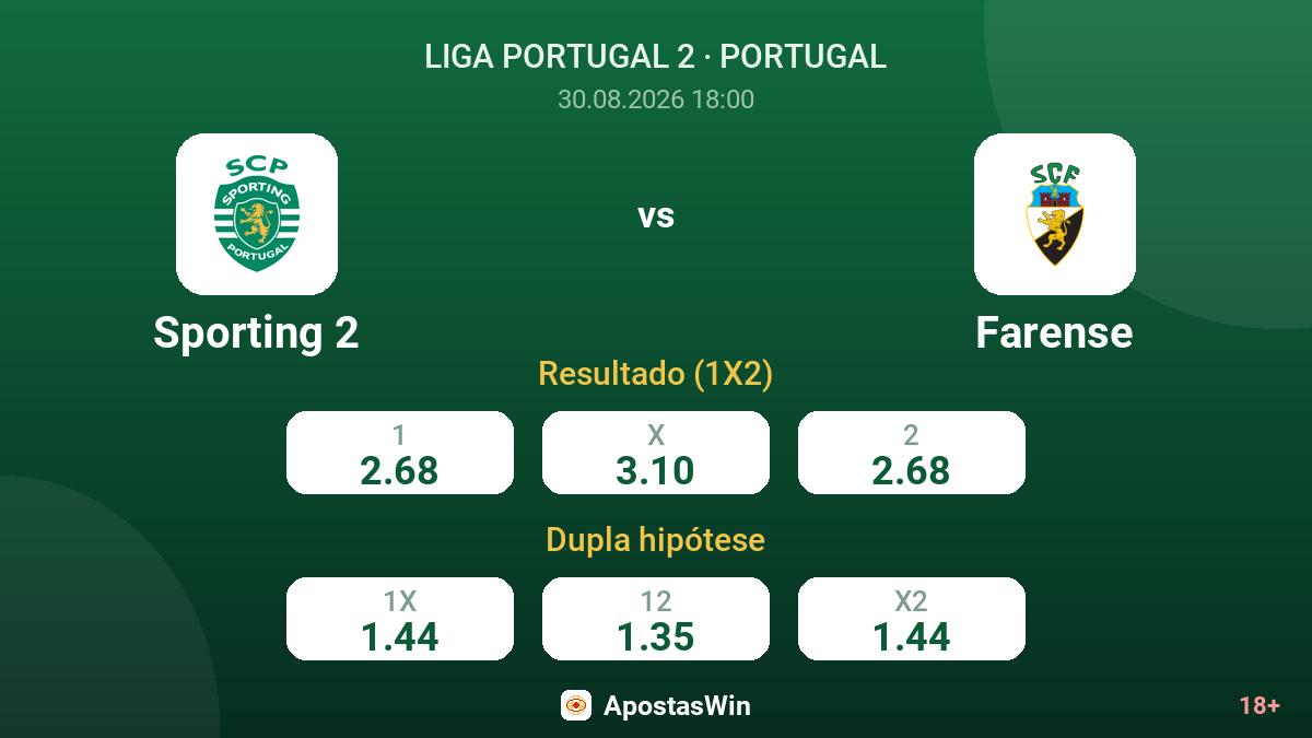 Sporting 2 – Farense — odds
