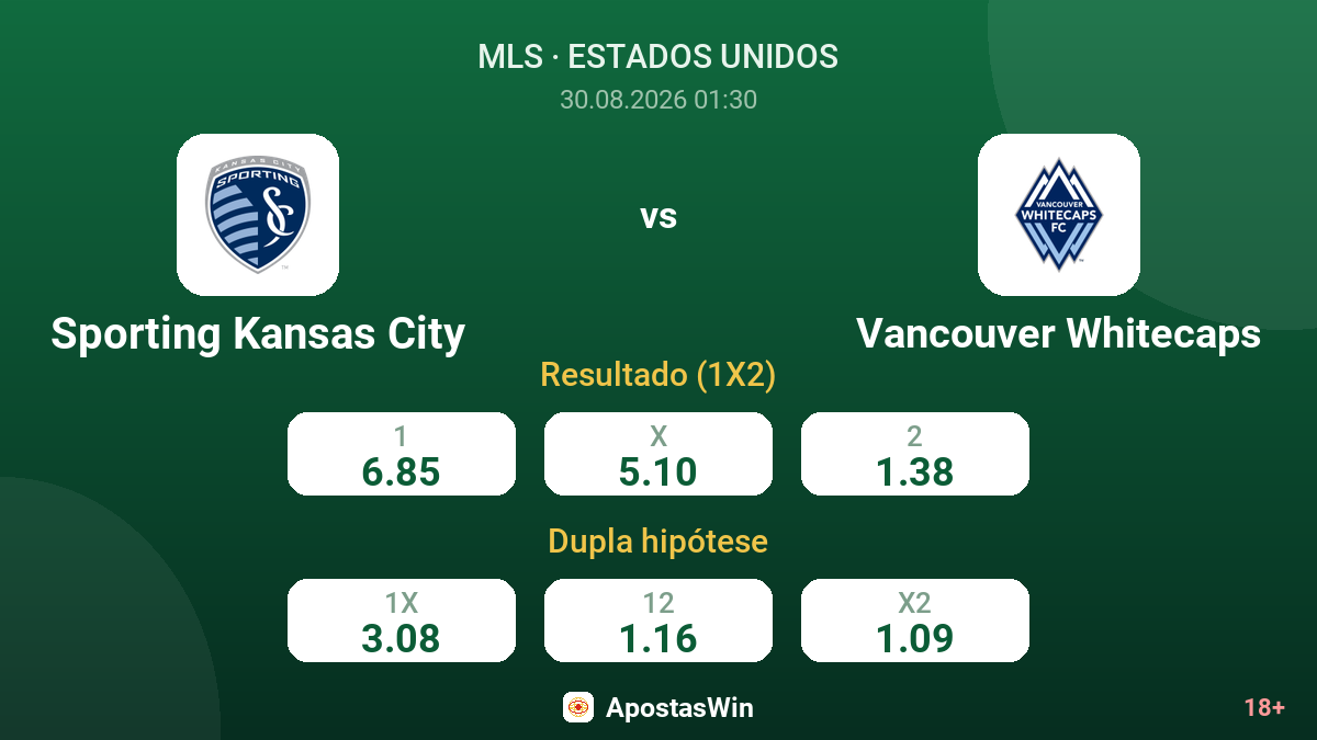 Sporting Kansas City – Vancouver Whitecaps — odds