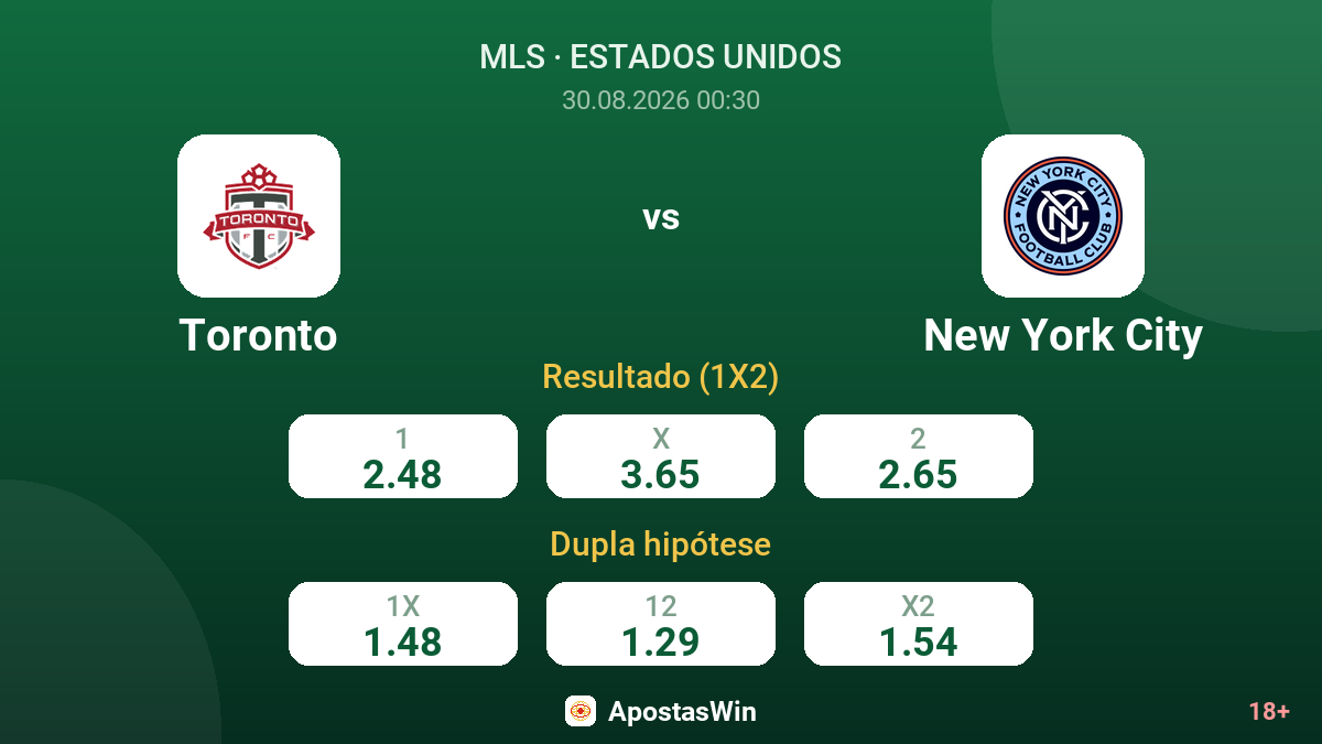 Toronto – New York City — odds