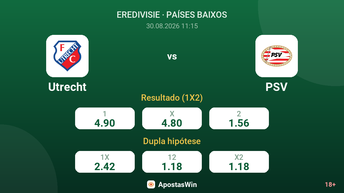 Utrecht – PSV — odds