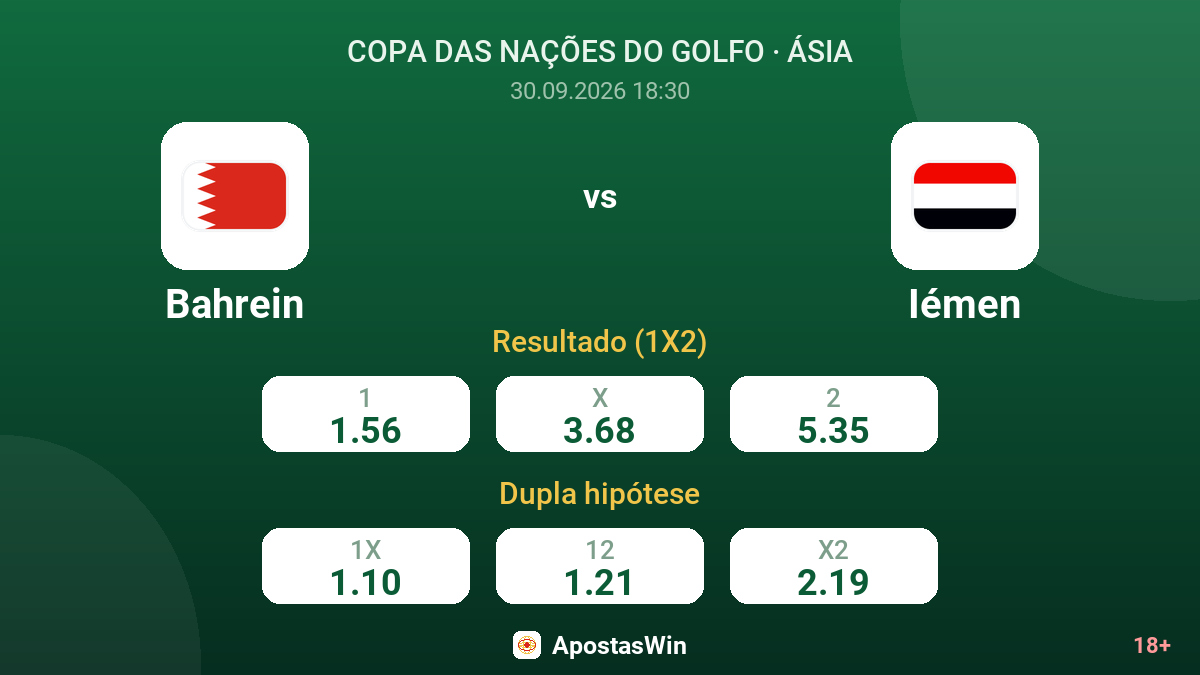 Bahrein – Iémen — odds