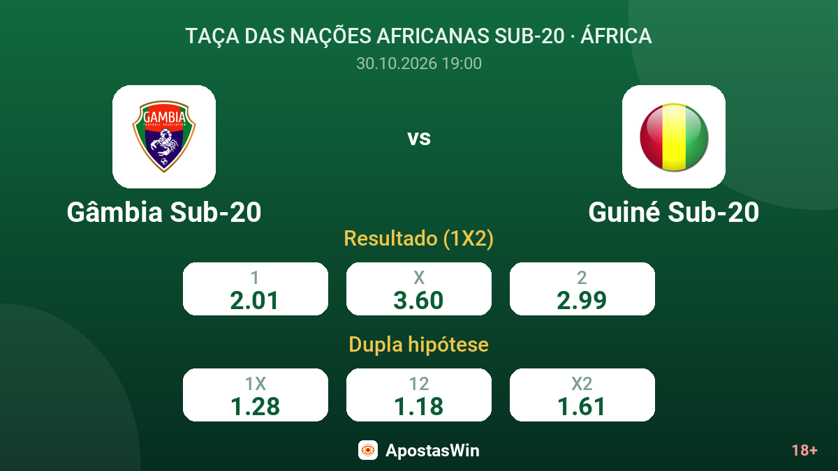 Gâmbia Sub-20 – Guiné Sub-20 — odds