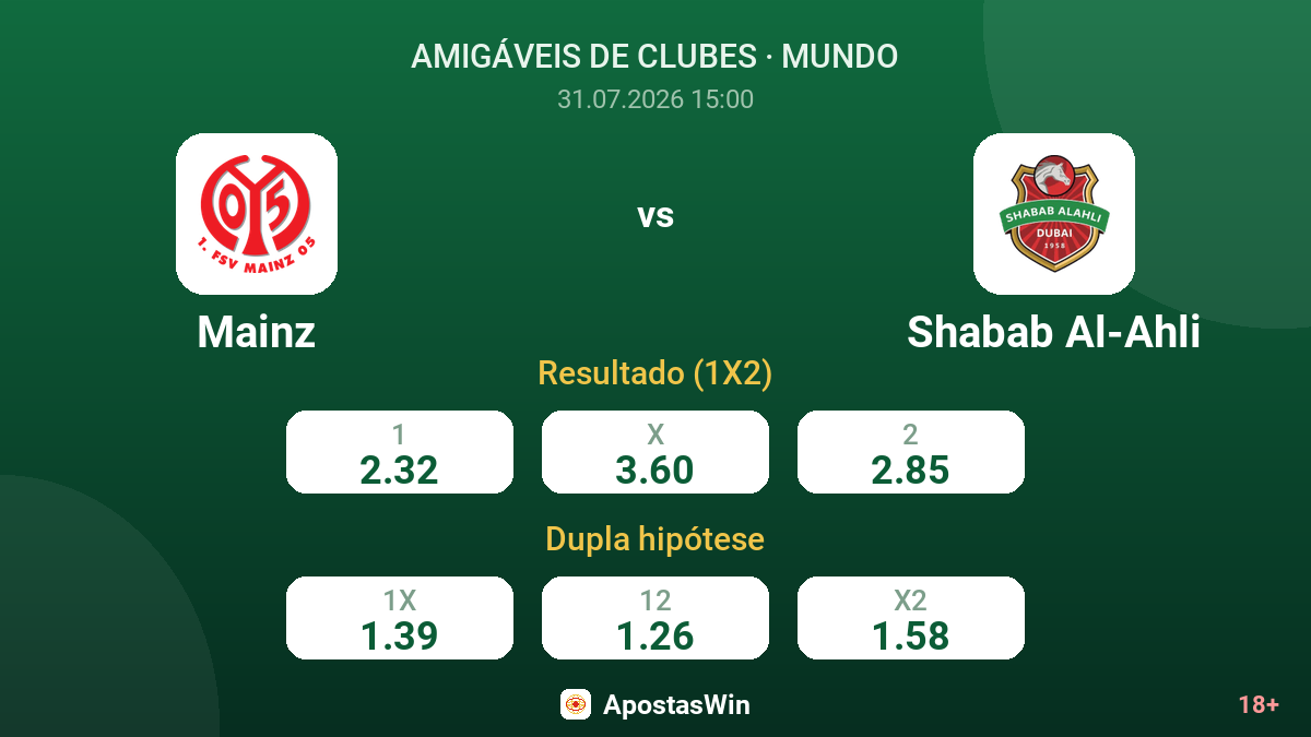 Mainz vs Shabab Al-Ahli — odds