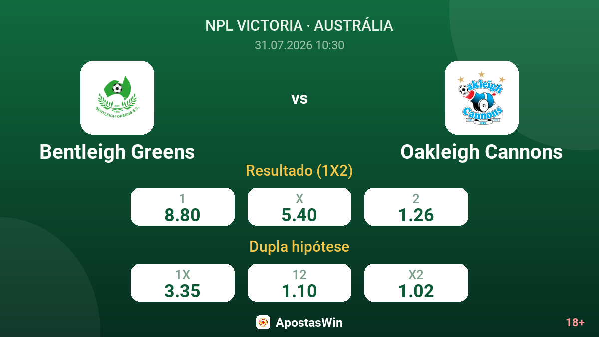 Bentleigh Greens vs Oakleigh Cannons — odds