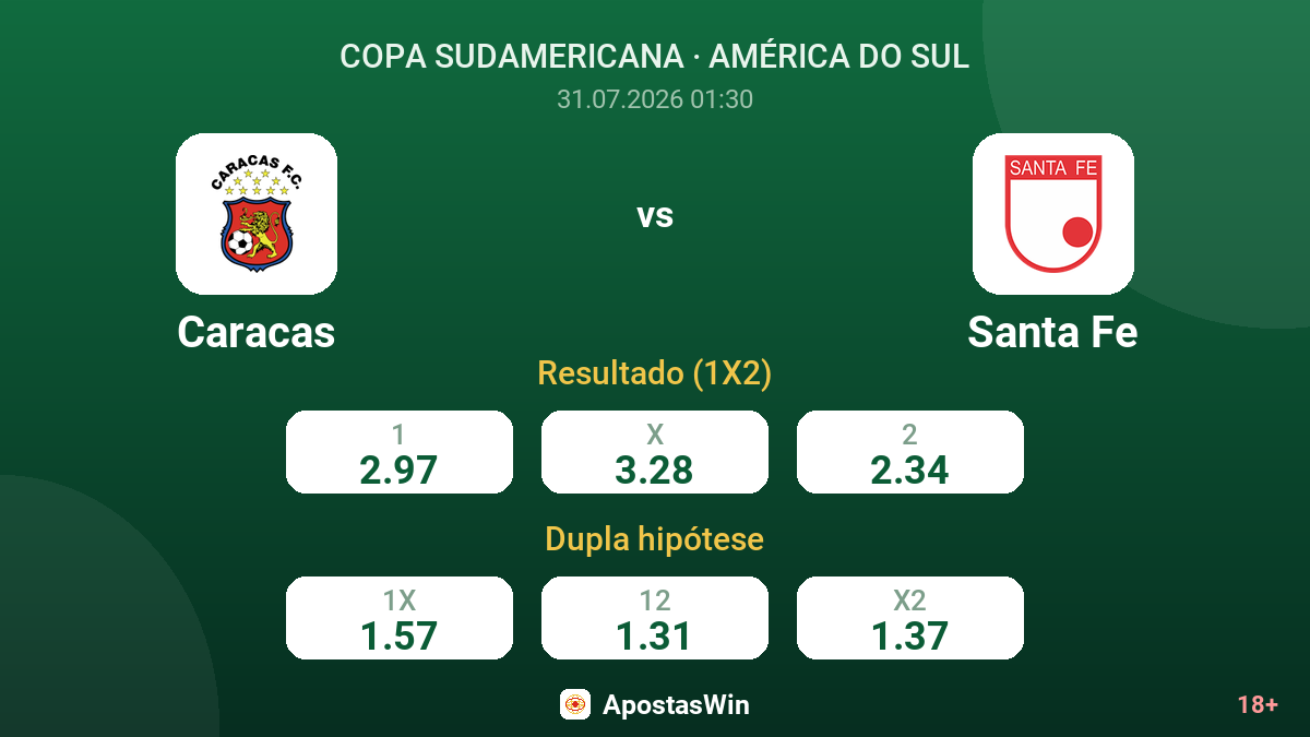 Caracas vs Santa Fe — odds