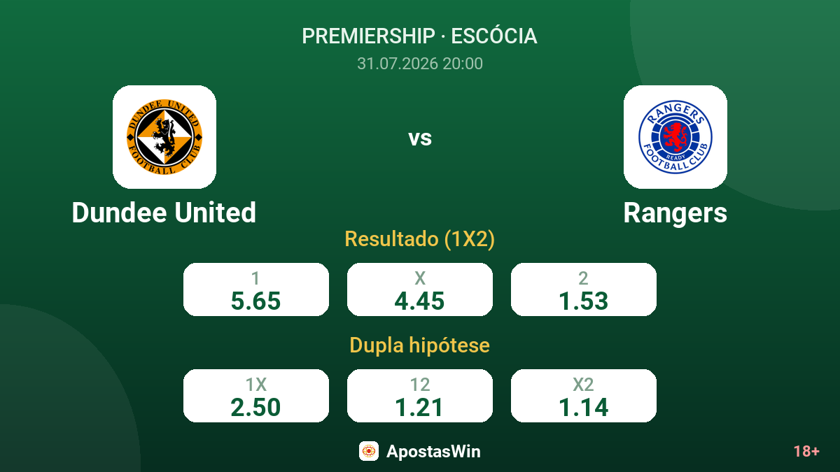 Dundee United vs Rangers — odds