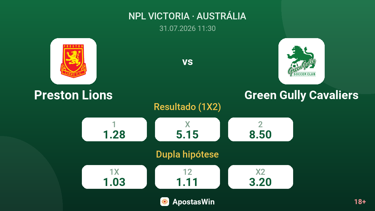 Preston Lions vs Green Gully Cavaliers — odds