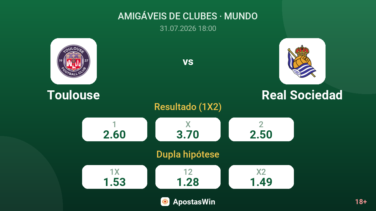 Toulouse vs Real Sociedad — odds