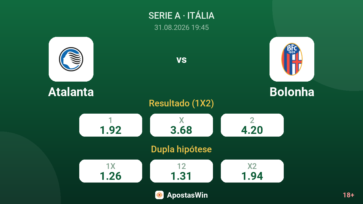 Atalanta – Bolonha — odds