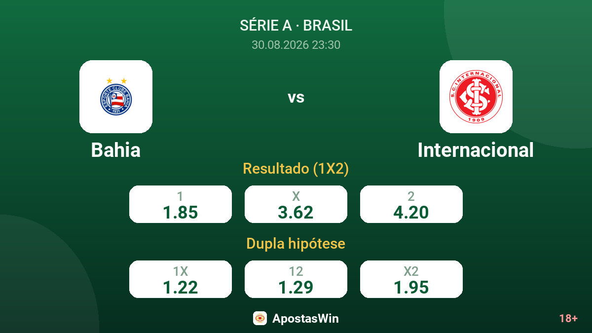 Bahia – Internacional — odds