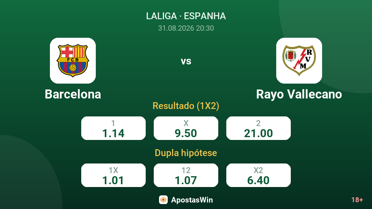 Barcelona – Rayo Vallecano — odds