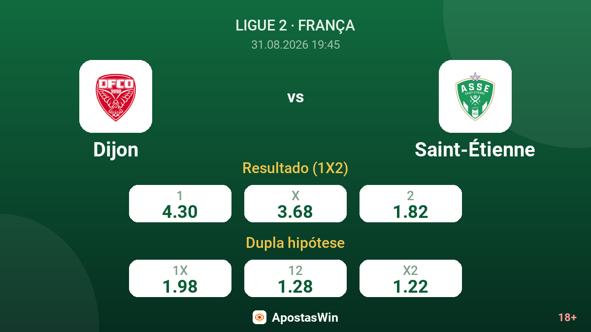 Dijon – Saint-Étienne — odds