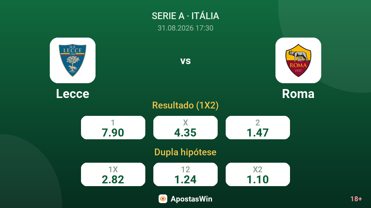 Lecce – Roma — odds