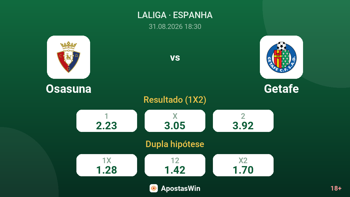 Osasuna – Getafe — odds