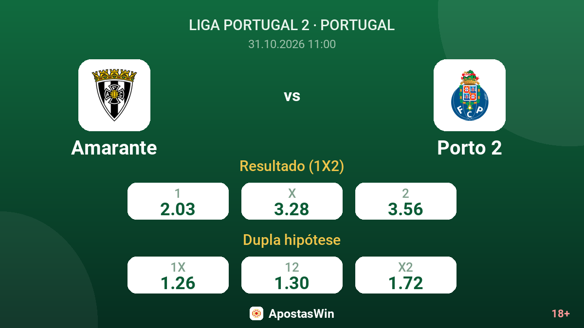 Amarante – Porto 2 — odds