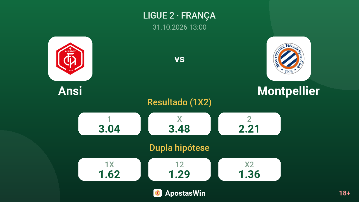 Ansi – Montpellier — odds