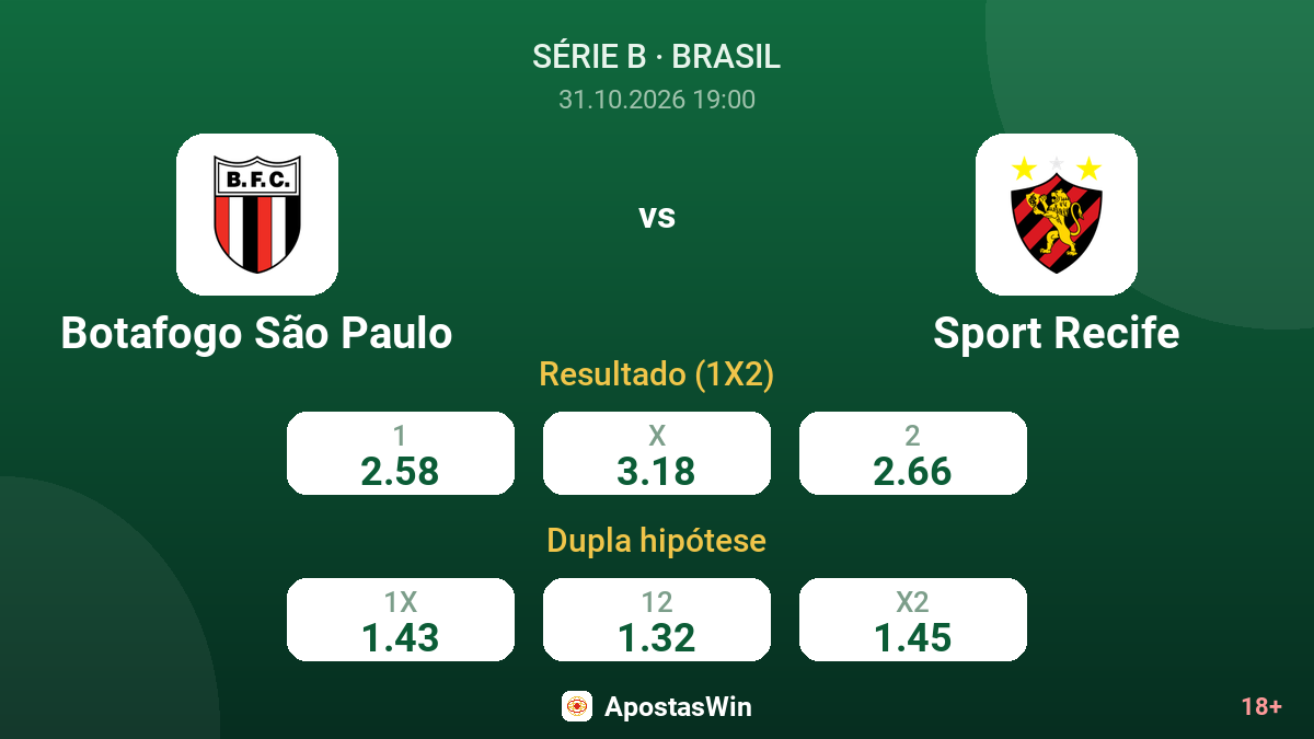 Botafogo São Paulo – Sport Recife — odds