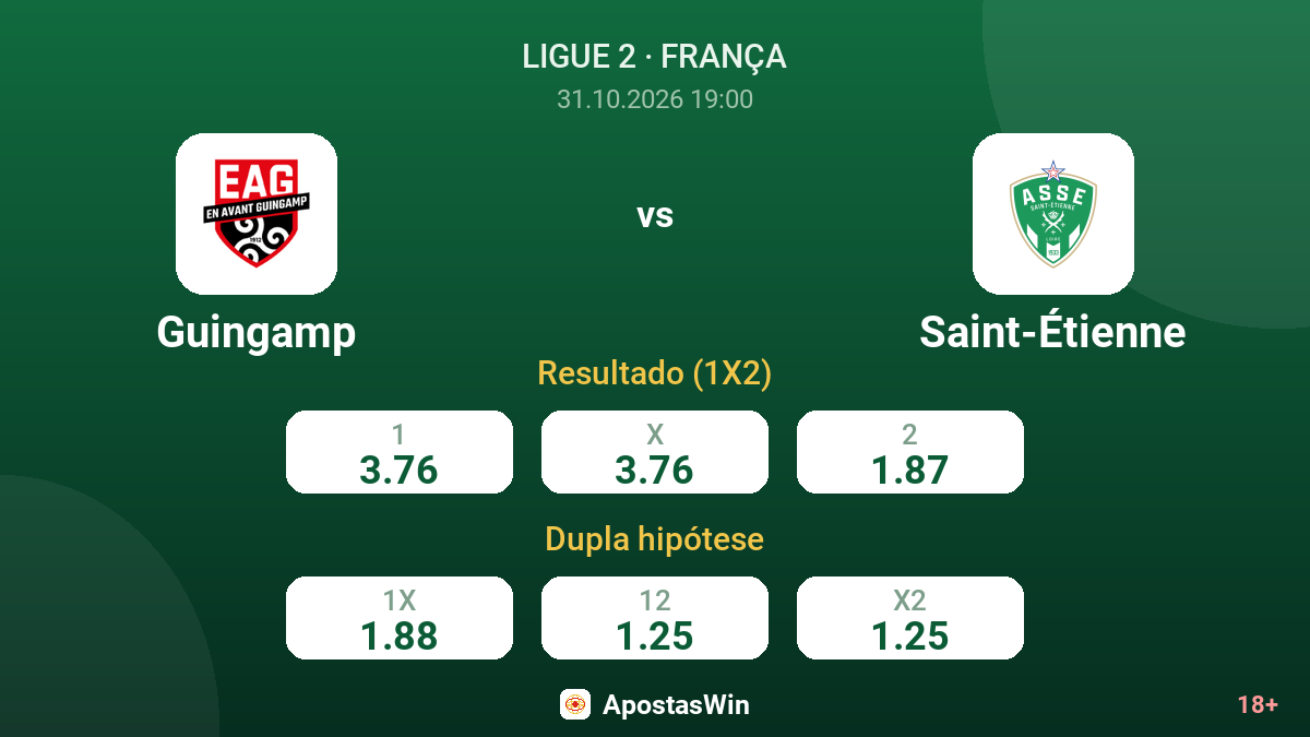 Guingamp – Saint-Étienne — odds