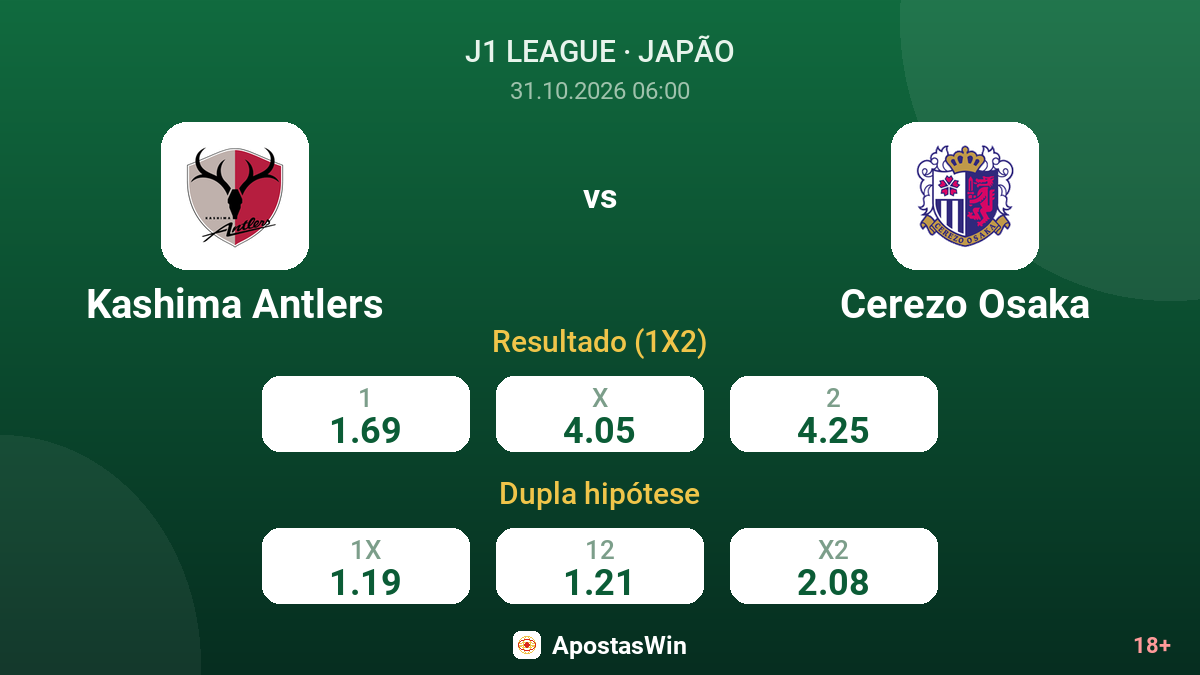Kashima Antlers – Cerezo Osaka — odds