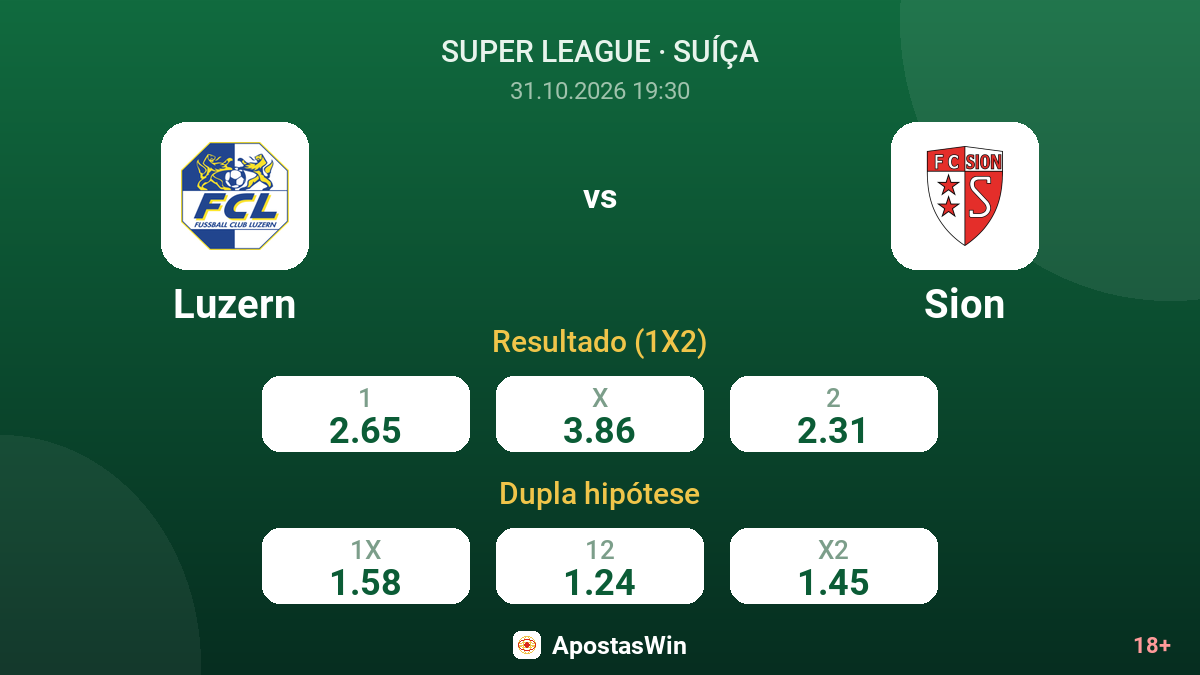 Luzern – Sion — odds