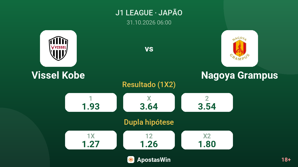 Vissel Kobe – Nagoya Grampus — odds