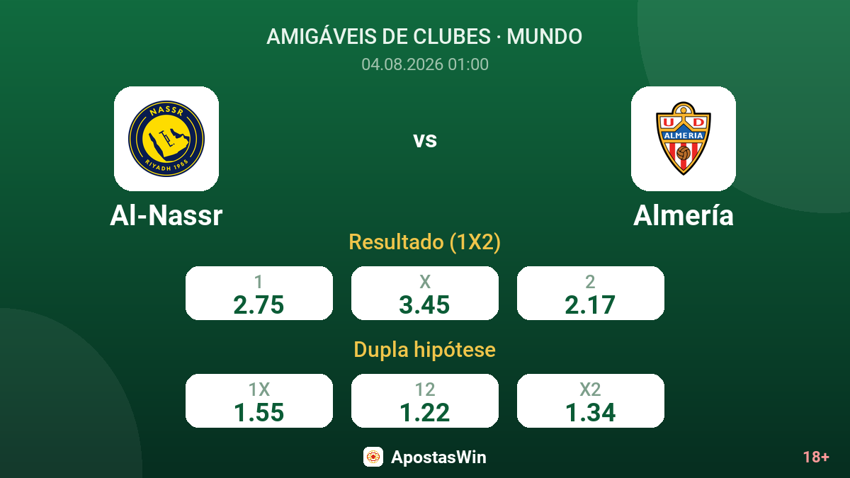 Al-Nassr vs Almería — odds
