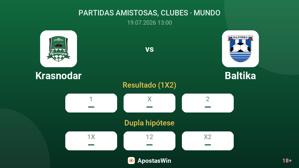 Krasnodar vs Baltika — odds