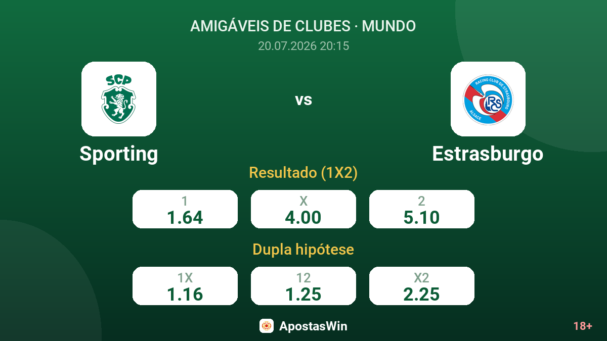 Sporting vs Estrasburgo — odds