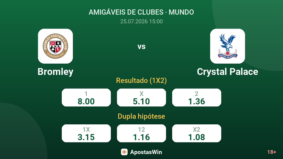 Bromley vs Crystal Palace — odds