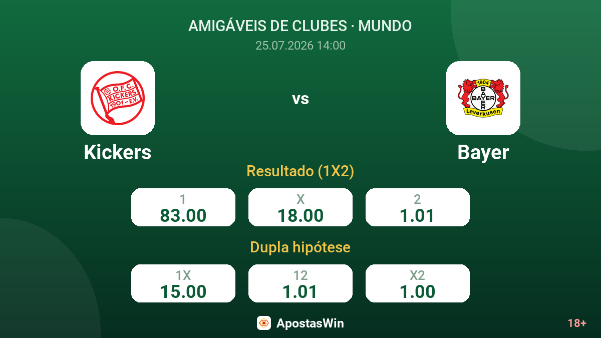 Kickers vs Bayer — odds