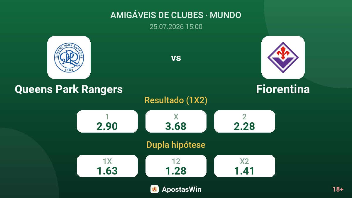 Queens Park Rangers vs Fiorentina — odds