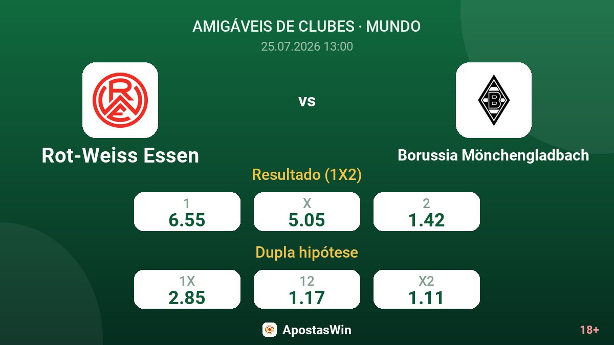 Rot-Weiss Essen vs Borussia Mönchengladbach — odds