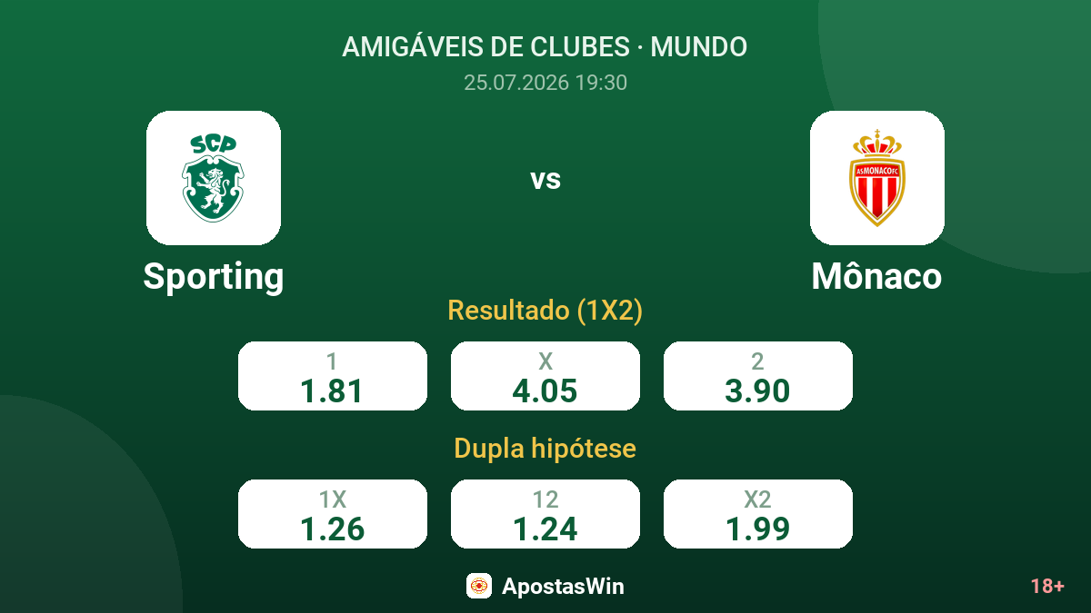 Sporting vs Mônaco — odds