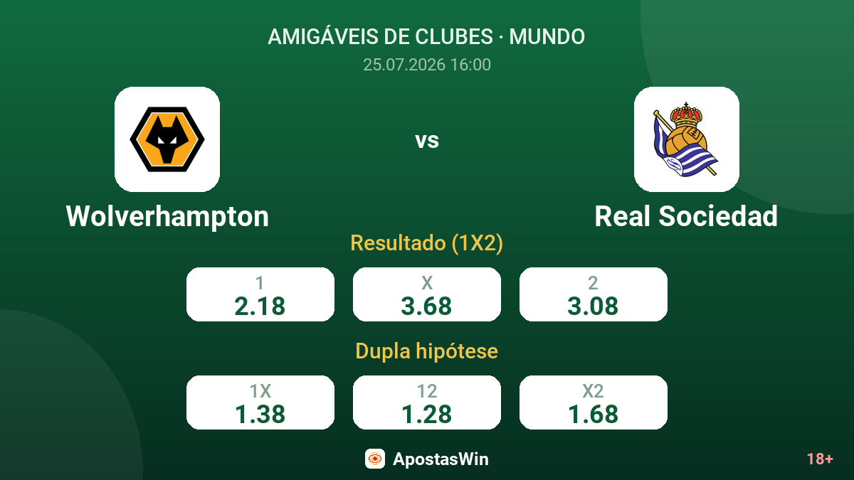 Wolverhampton vs Real Sociedad — odds