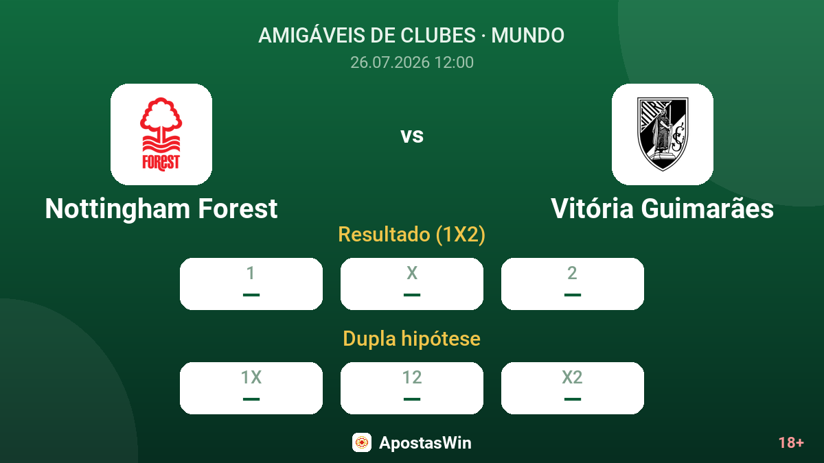 Nottingham Forest vs Vitória Guimarães — odds