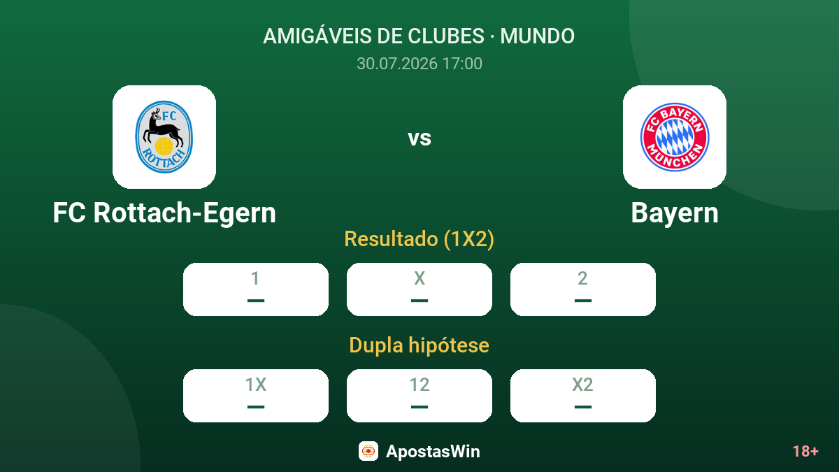 FC Rottach-Egern vs Bayern — odds